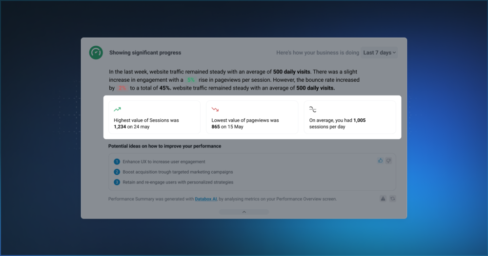 Data Insights 