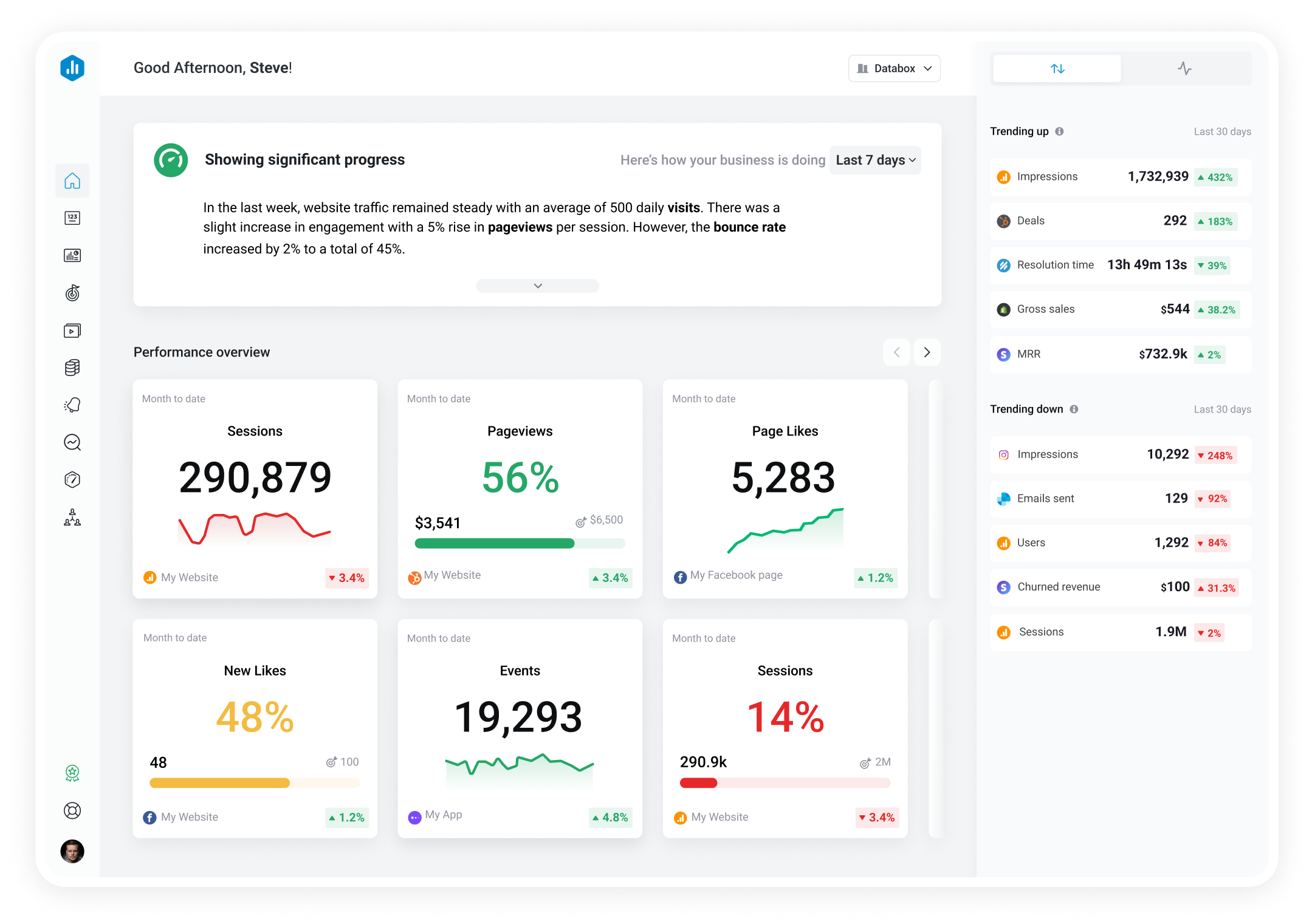 Databox app preview