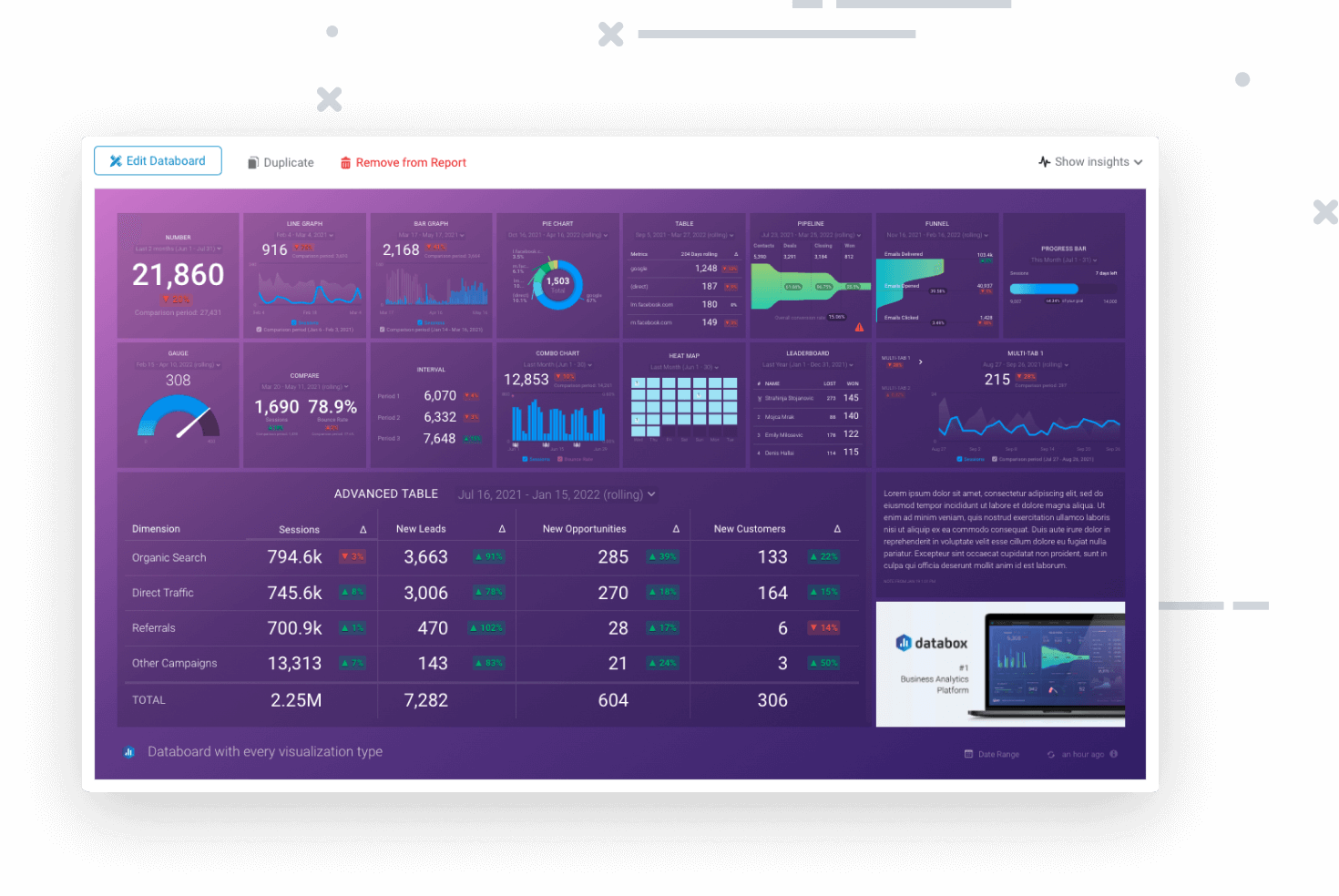 Dashboard Slide - Social Media