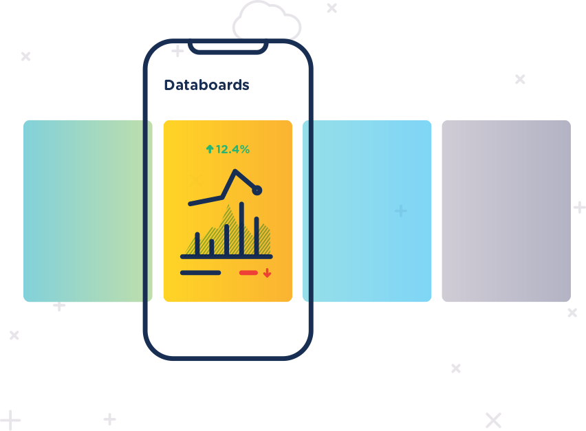 View any of your dashboards on mobile