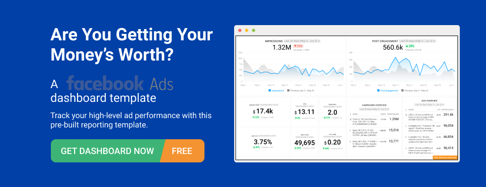 Facebook Ads Dashboard Template