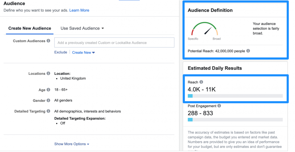 facebook ads targeting for reach