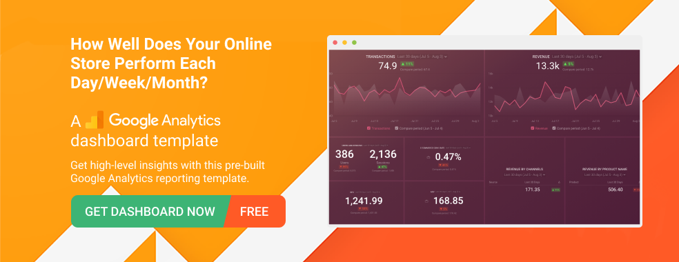 ga_ecommerce_dashboard_template_databox