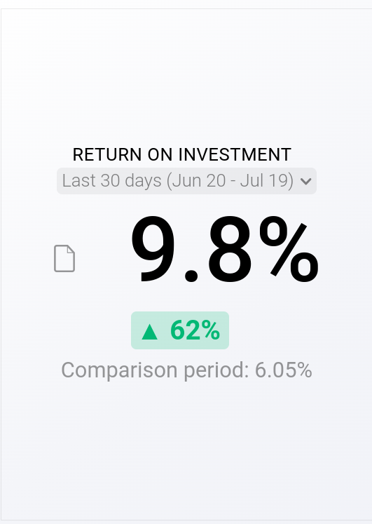 ROI