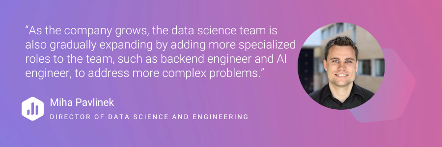 The role of data science in BI