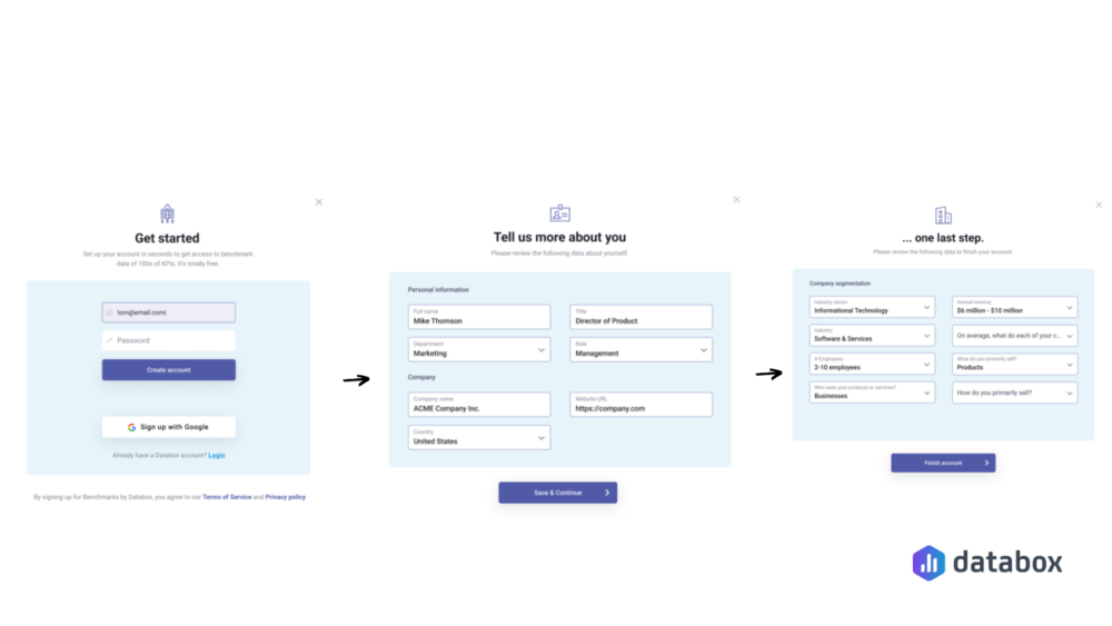 Product-market fit: Benchmark Groups Onboarding