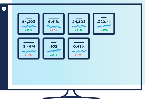 Databox Metrics