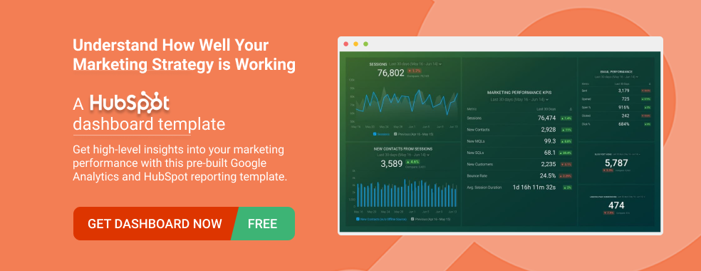 marketing_overview_hubspot_ga_dashboard_databox