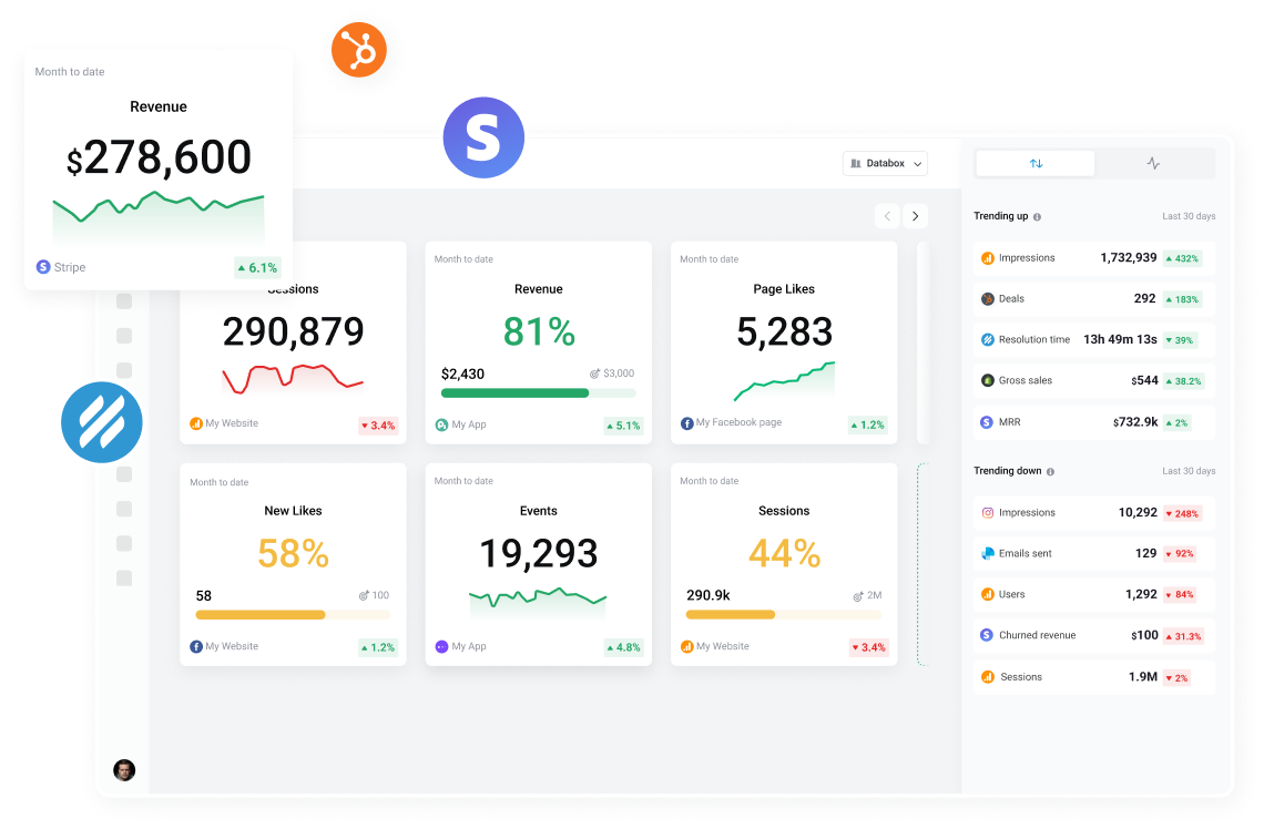 Track every number you need in one place