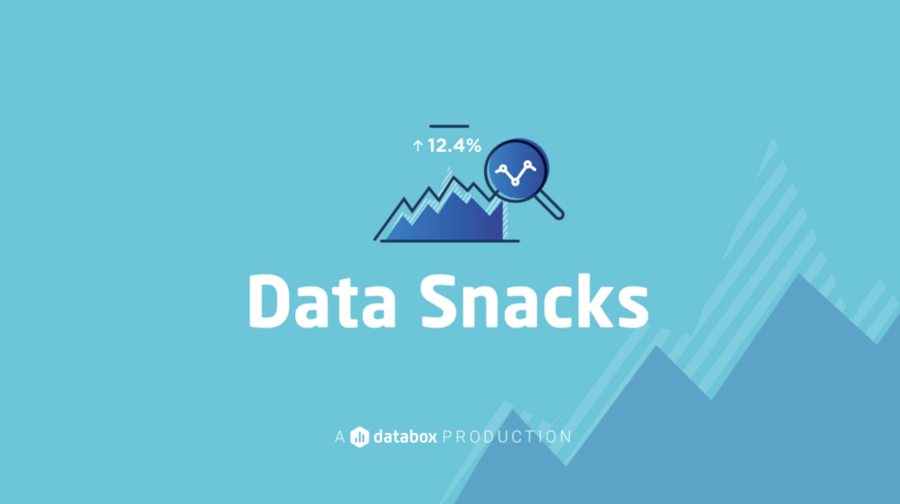 How to Best Format Your Google Sheets for Databox Syncing