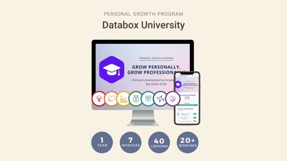 personal growth at databox