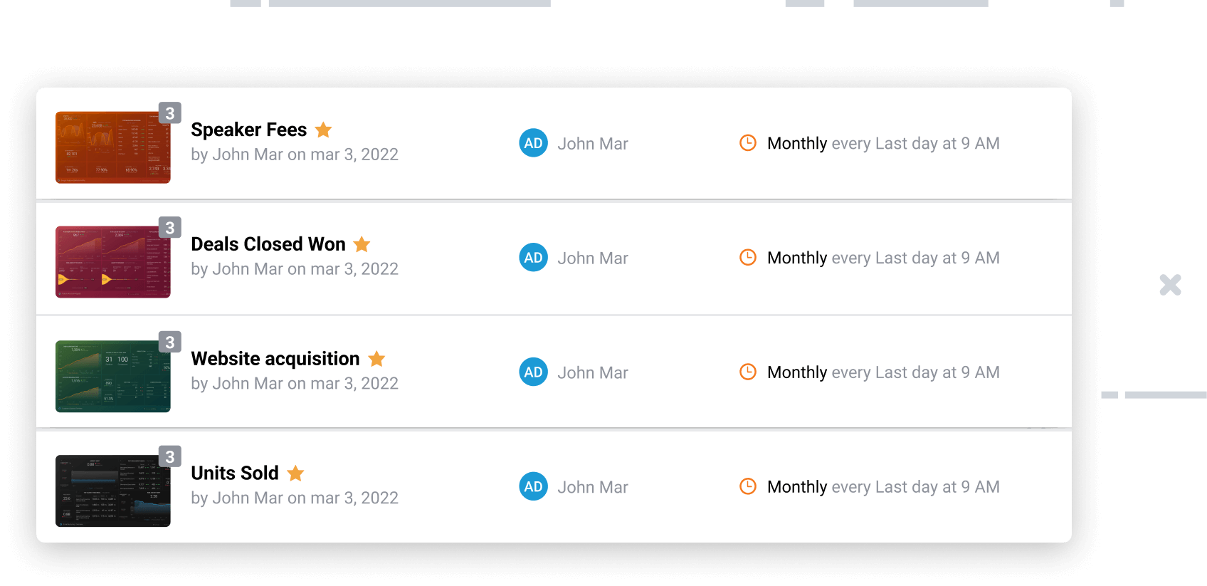 Scheduled Reports