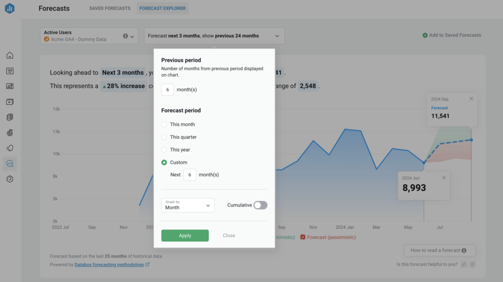 Forecast settings in the Forecast Explorer