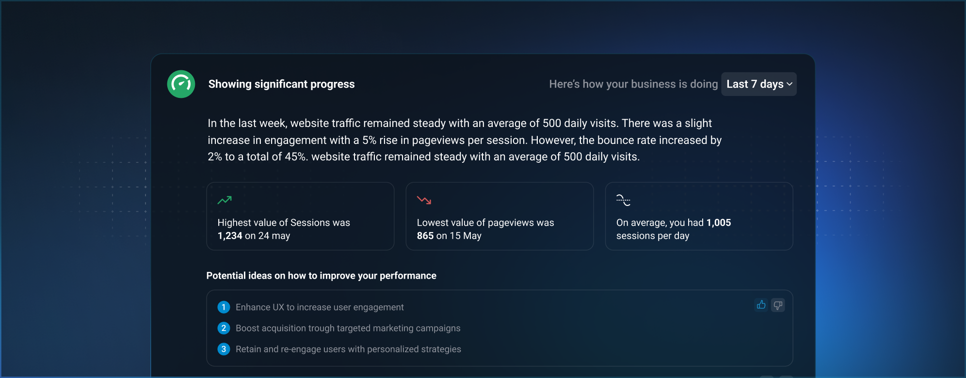 New in Databox: Get Personalized, Actionable Insights With AI-powered Performance Summaries